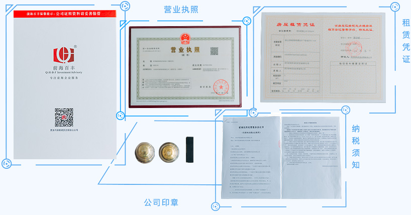 醫生集團注冊