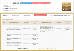 深圳企業移出經營異常名錄說明(詳細)