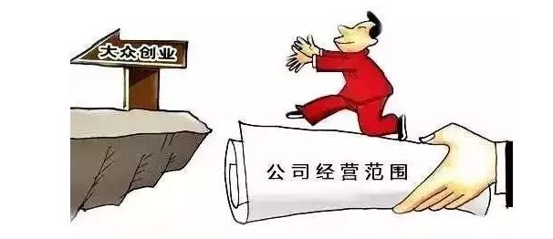 公司的范圍分類有哪些?能否更改公司經營范圍?