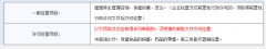 如何注冊中醫診所？中醫診所備案需要什么材料？