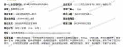 注冊養(yǎng)生會所管理公司：如何注冊一家養(yǎng)生會所公司？