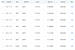 拼多多關(guān)聯(lián)公司申請“碰多多”、“碰碰多”商標(biāo)