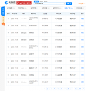 華為技術(shù)有限公司申請“榮耀視頻”、“榮耀錢包”商標(biāo)
