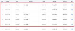 知乎關(guān)聯(lián)公司申請“知乎小藍(lán)盒”商標(biāo)