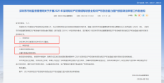 深圳境外商標(biāo)注冊最高可領(lǐng)50萬補(bǔ)貼